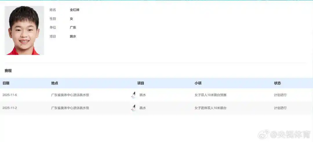 18岁全红婵今晚亮相十五运会：缺席单人项目，专注双人10米台赛场！训练现场再次上演水花消失术