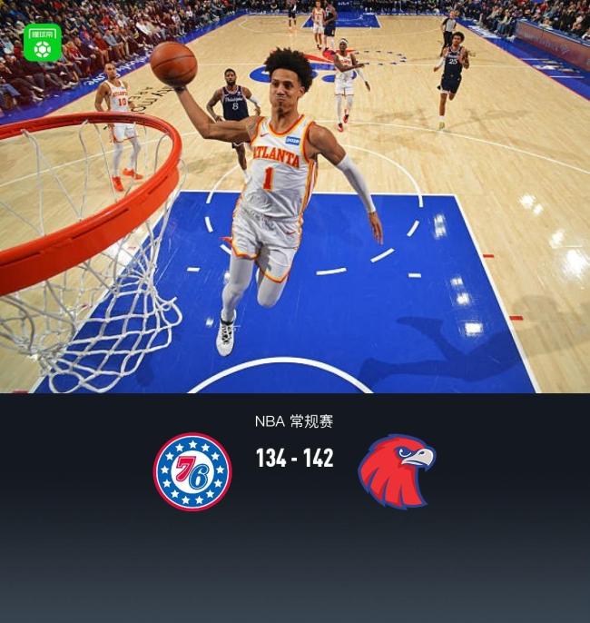 恩比德复出老鹰双加时险胜76人 杰伦41 14生涯新高马克西44 7 9 双星闪耀激战