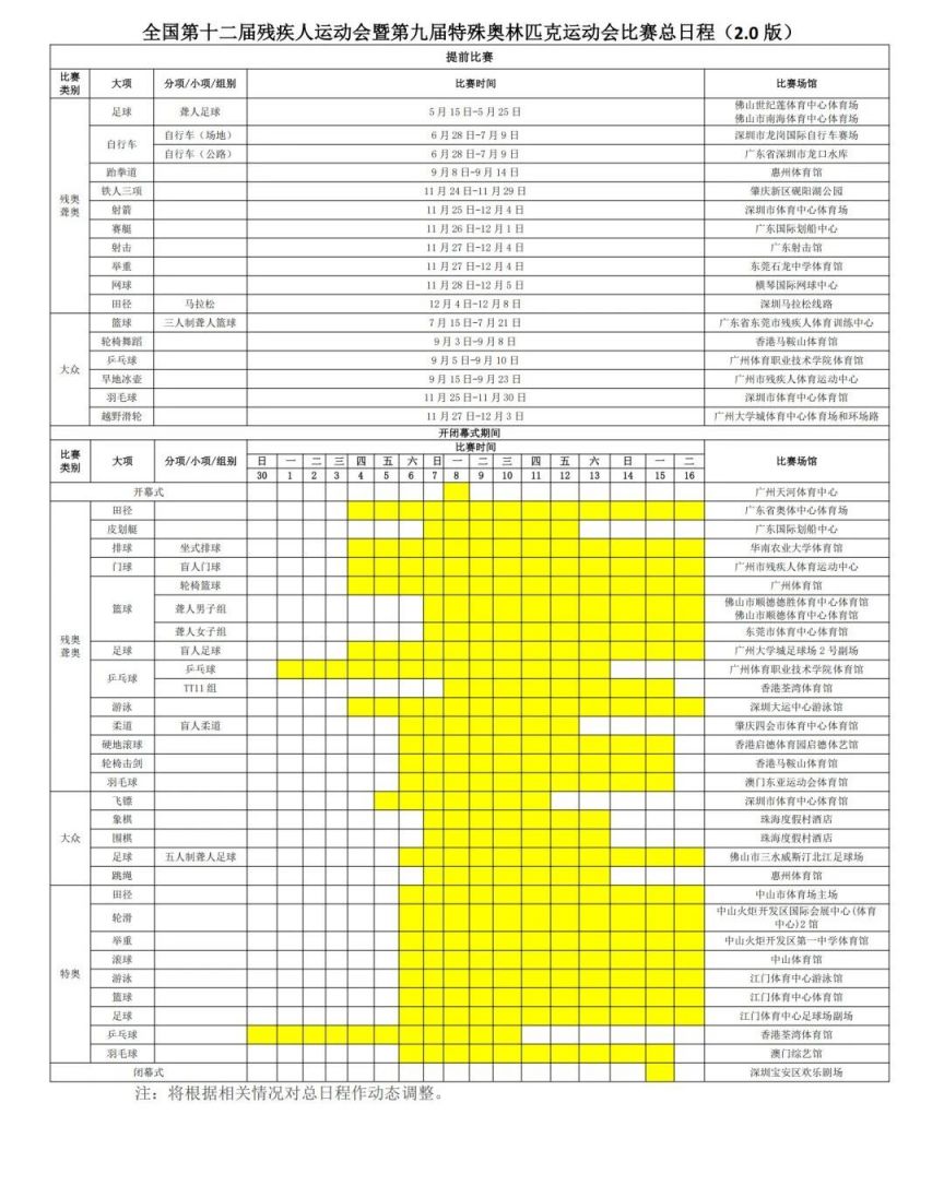 2025年残特奥会举办时间_2025年残特奥会比赛日程表_2025年奥运会时间