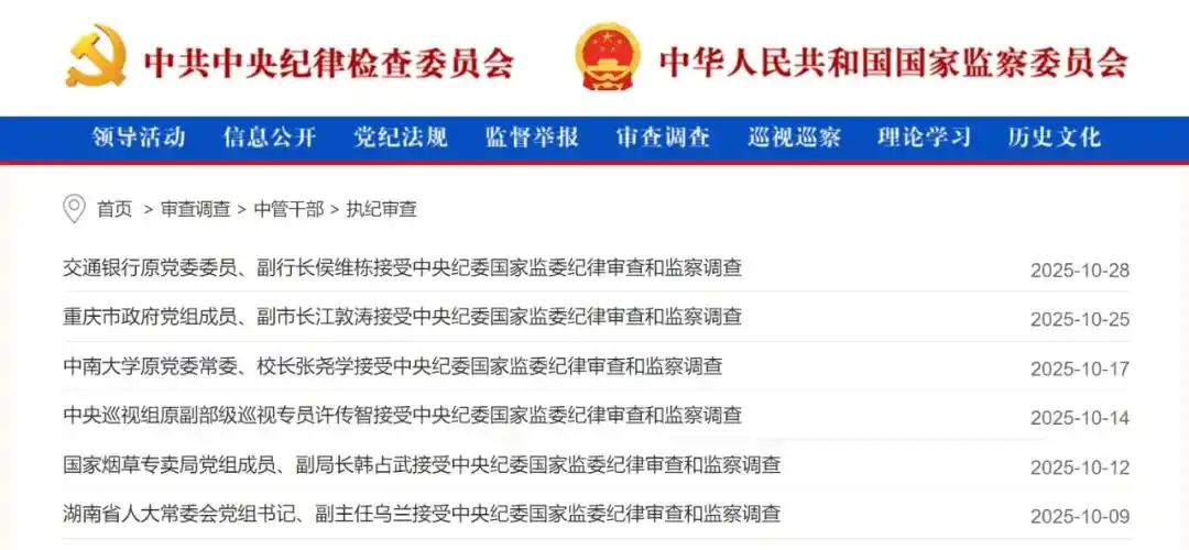 详细阅读:反腐月报:6名中管干部被查 反腐月报:6名中管干部被查