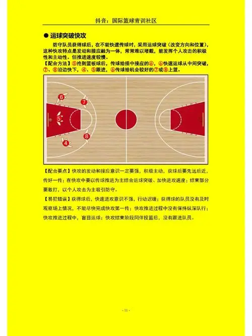 要组织一次篮球联赛赛制为单循环_篮球赛事组织安排_篮球赛事核心规则详解