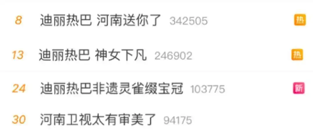中秋节前一天！河南卫视中秋奇妙游热巴领舞天女散花美上热搜