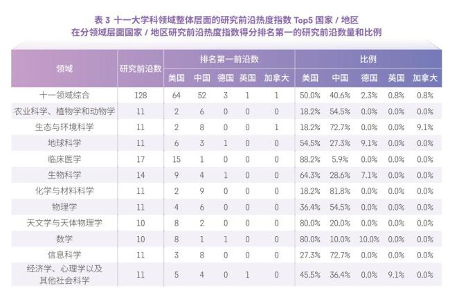 3万亿元 “中部第一城”目标定了 武汉迈向新里程碑