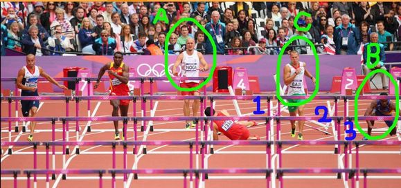 刘翔受伤原因_刘翔伦敦奥运会栏杆高度问题_刘翔右腿伤痛分析