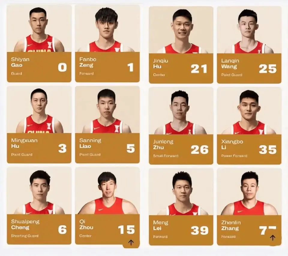 全运会都打不明白，却进12人名单，球迷：若翻车郭士强得被喷死