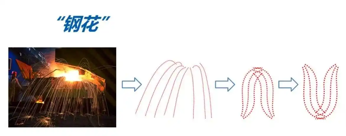 武汉迪迦大桥 钢花造型升降桥 武汉本土力量建造开启桥_武汉一桥体酷似“迪迦变身器”走红