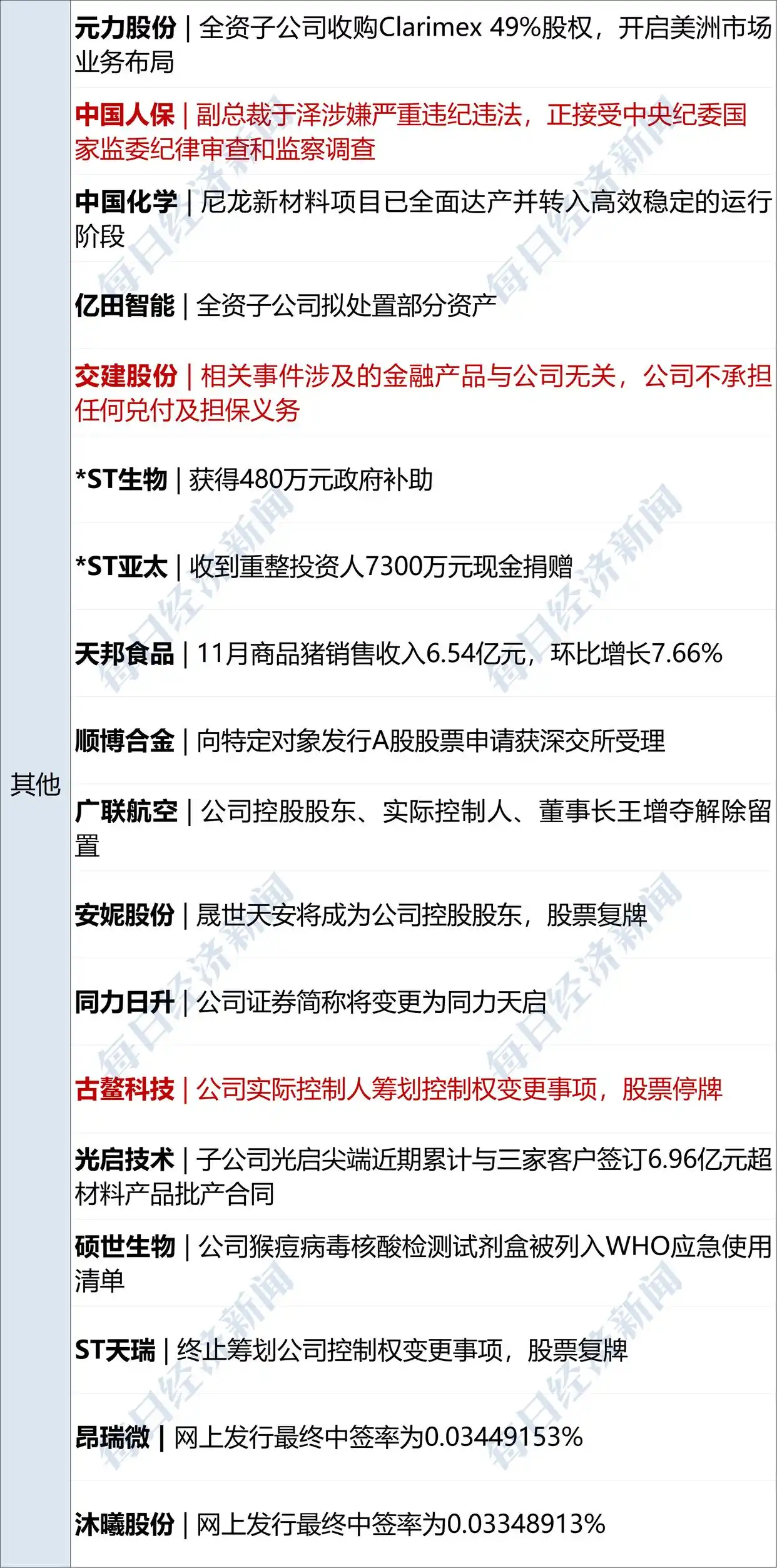 中方不接受日方所谓交涉 已当场驳回_日方炒作所谓雷达照射问题 外交部不接受交涉 防部称日方若重走军国主义邪路必将万劫不复