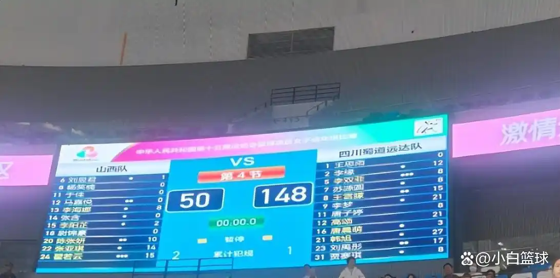 全运会女篮成年组开赛:北京击败新疆 四川98分大胜山西_李梦全运会表现_四川女篮全运会