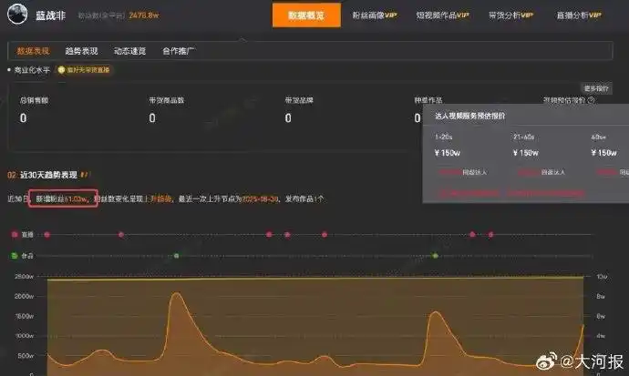 蓝战非南非绑架事件_蓝战非自述在南非被绑架_蓝战非被绑架最新进展