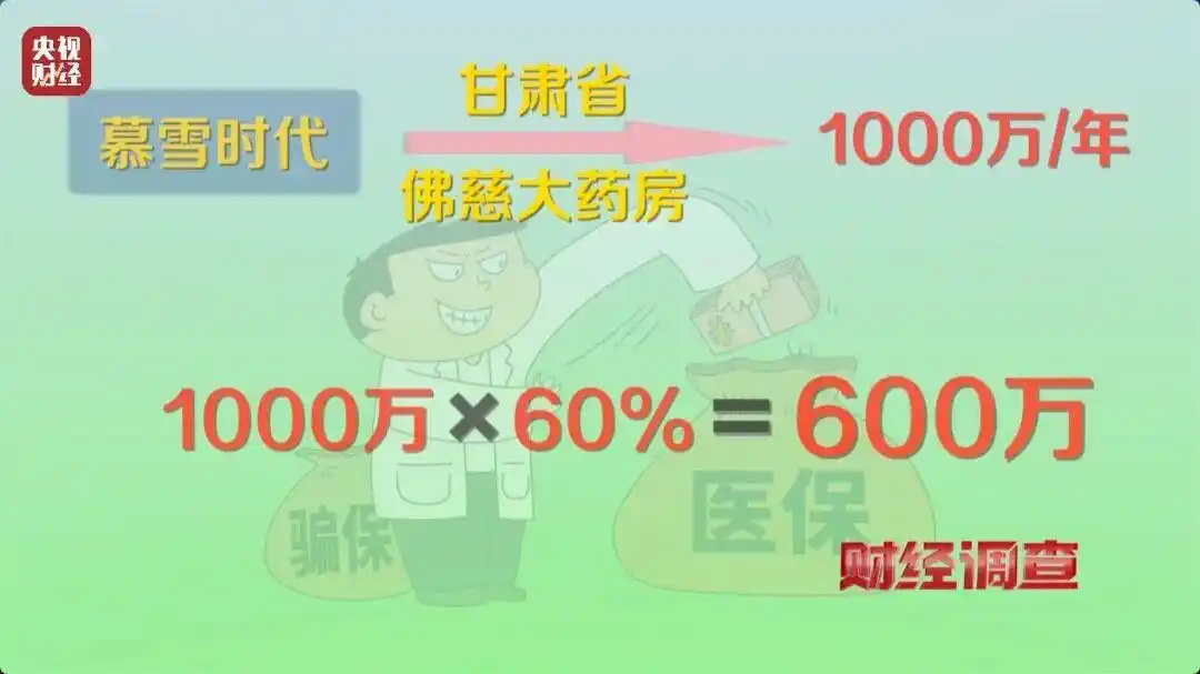 医保卡购买日用品违法_日用品刷医保违规行为_央视曝光：医保卡被薅羊毛