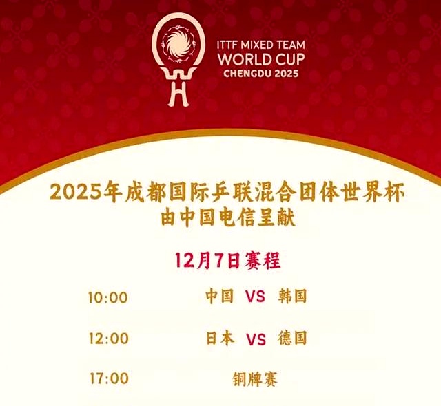 国乒中韩赛直播频道变更_世界杯直播cctv不能看_成都混团世界杯直播安排变动