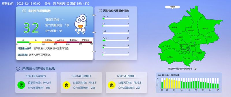 北京延庆、房山等区已飘起雪花_北京暴雪预警交通影响_北京12月12日天气预报