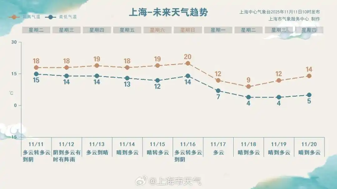 超8万人撤离!台风“凤凰”或今晚登陆_上海天气 台风凤凰影响 中央气象台台风黄色预警