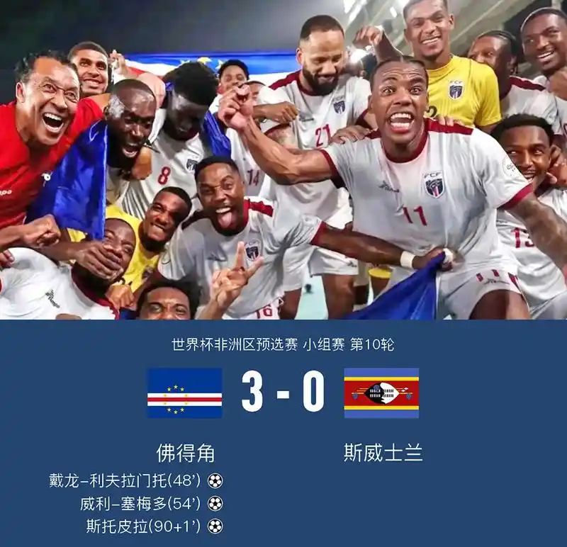 世界杯预选赛非洲区D组：佛得角3-0胜斯威士兰，首进世界杯改写历史