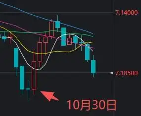 创业板指涨超2%_A股沪指刷新十年新高_a股收盘:沪指涨0.73%刷新十年新高