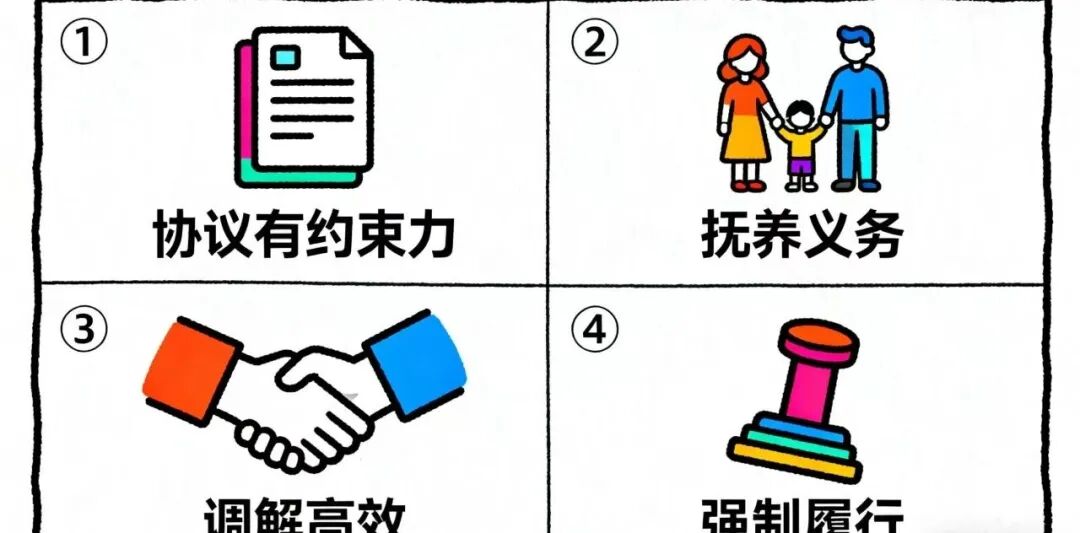 离婚后孩子随母姓 男方拒付抚养费_离婚协议抚养费纠纷_原阳县法院调解抚养费案例