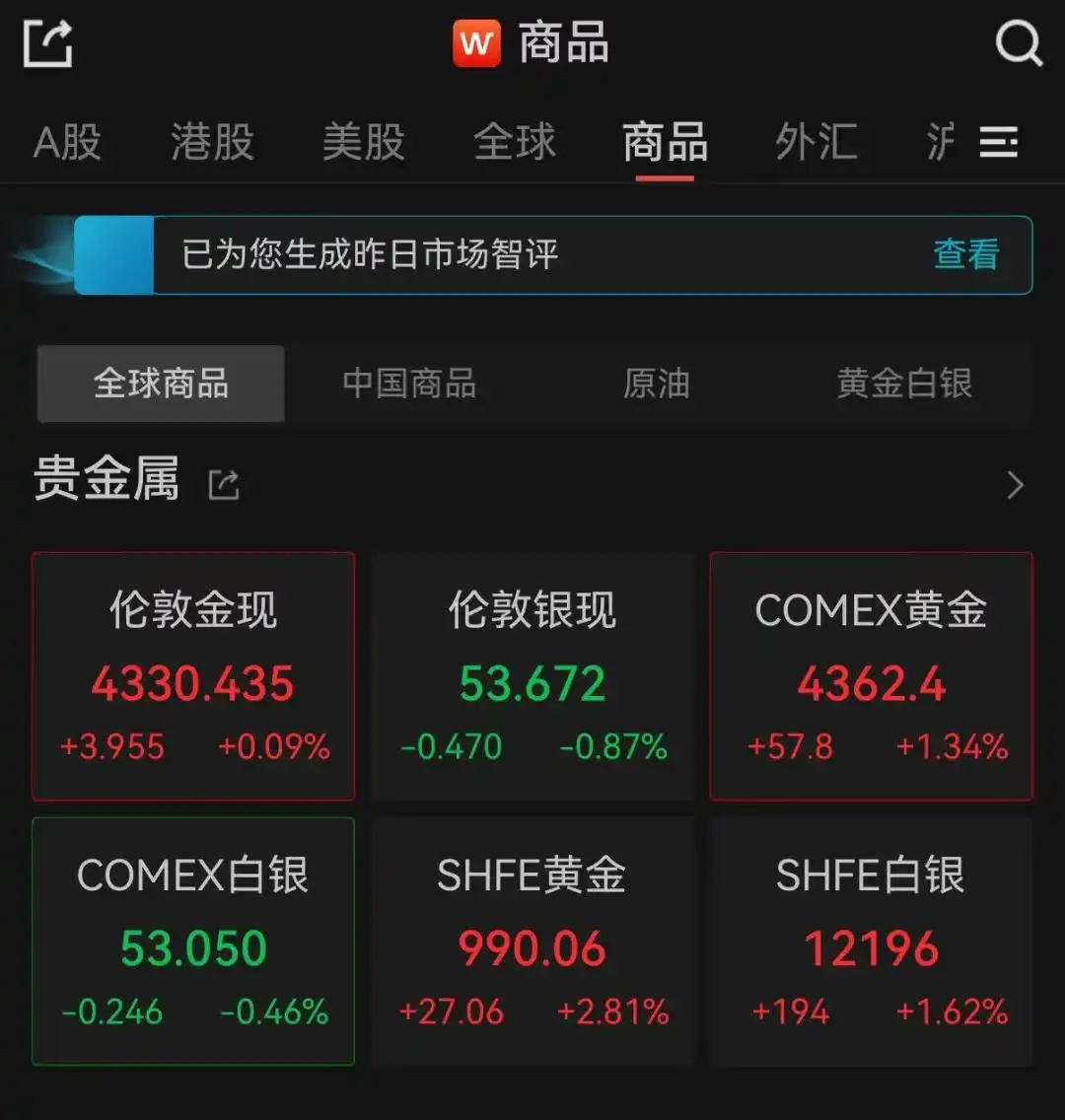 10月16日黄金收涨创历史新高，17日国内金饰价格上扬