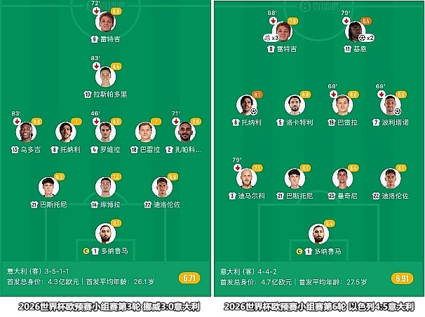 意大利国家队战绩惨淡_2025 欧洲杯 意大利 英格兰_意大利足球青训问题