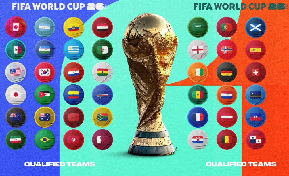 2025年世界杯预选赛结果_2025年南非世界杯视频_欧洲区世界杯名额分配