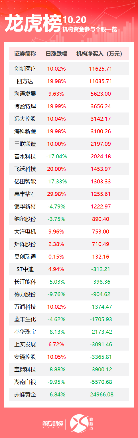 美方称将稀土、芬太尼和大豆列为中美经贸磋商的三大问题,外交部回应 美方称将稀土、芬太尼和大豆列为中美经贸磋商的三大问题,外交部回应