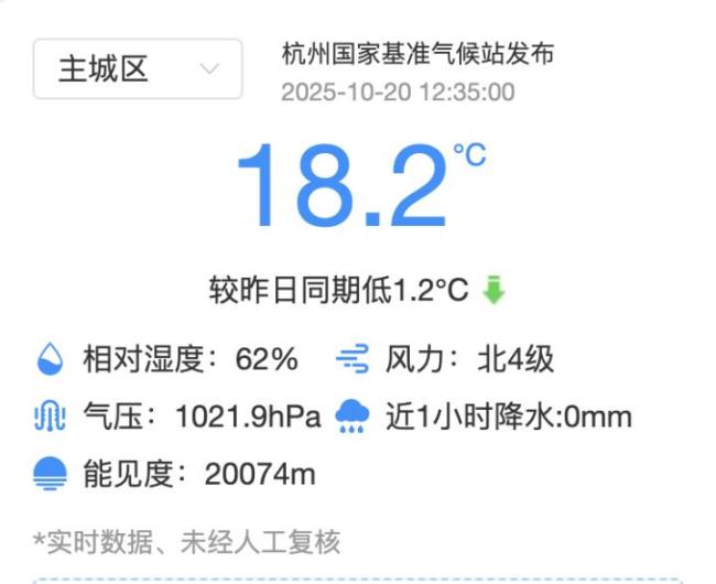 这是略过秋天直接入冬了吗 大风持续添寒意