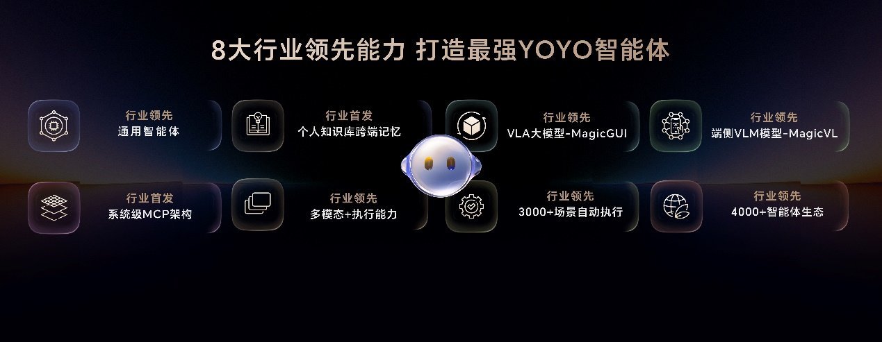 荣耀Magic 8系列体验:8大AI技术加持,重新定义好用与聪明