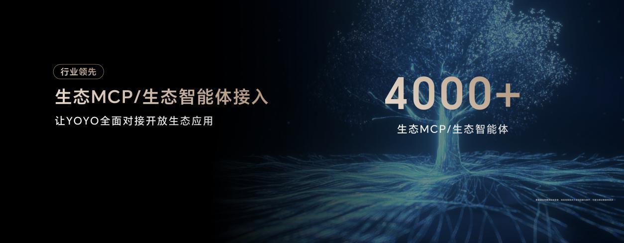 荣耀Magic 8系列体验:8大AI技术加持,重新定义好用与聪明