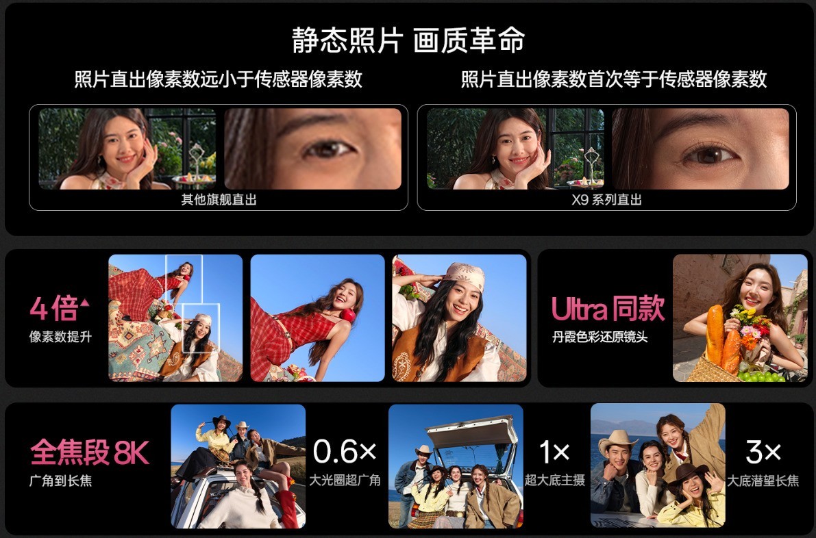 标准版也有好影像,OPPO Find X9是如何做到的?
