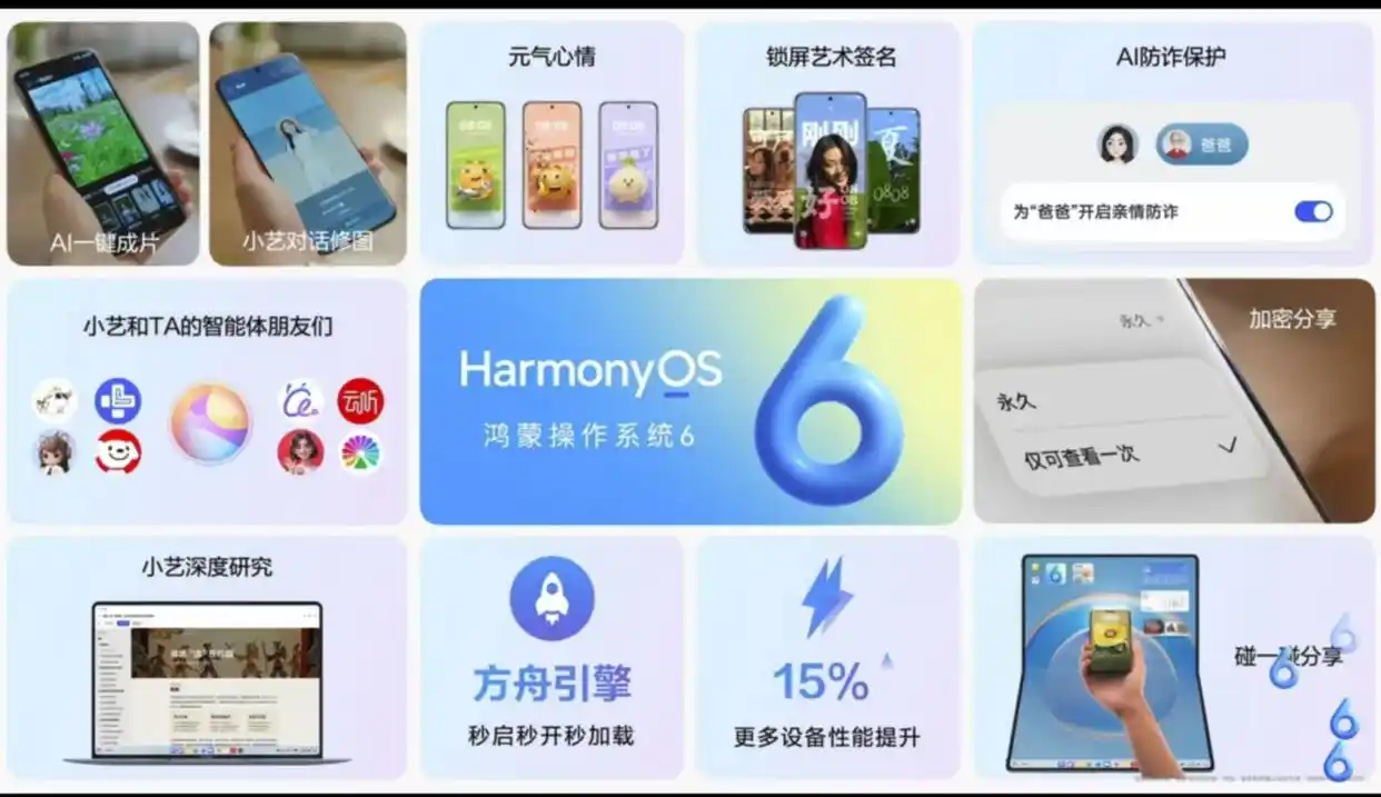 华为正式推出鸿蒙6,首批90多款机型可升级