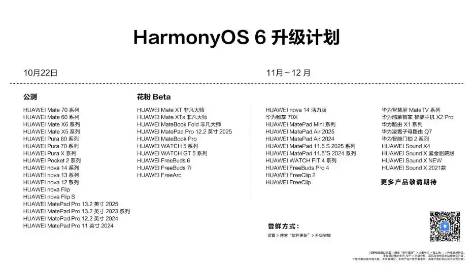 华为正式推出鸿蒙6,首批90多款机型可升级