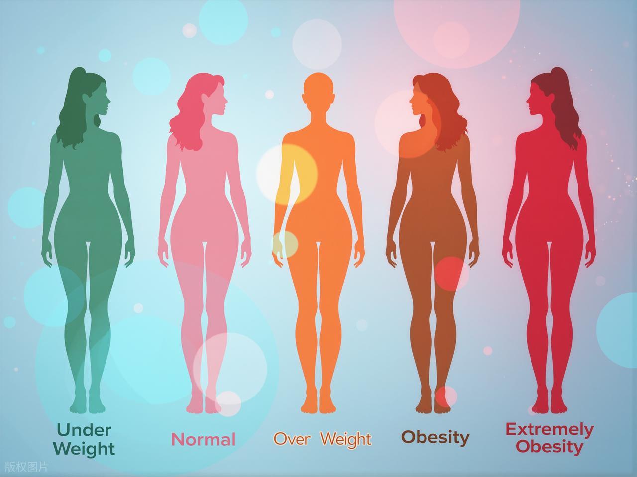 减肥减脂不减重_肌肉燃烧热量_怎么样才能瘦