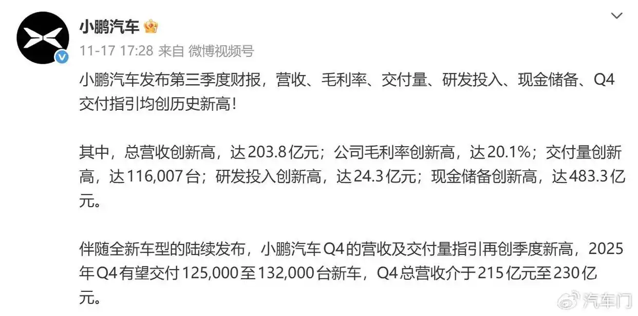 小米汽车开始赚钱了 但雷军还有点烦_2025年车市竞争激烈程度高企 新势力车企业绩表现分析 小米汽车单季度盈利突破