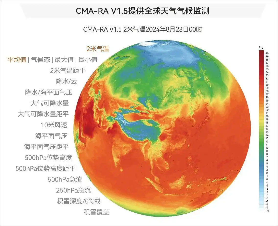 气象预报事关国安，“中国要打破欧洲依赖”