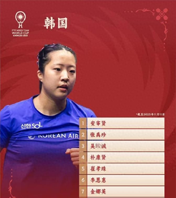 2025成都混合团体赛!国乒8主力出战,15局8胜新赛制太刺激