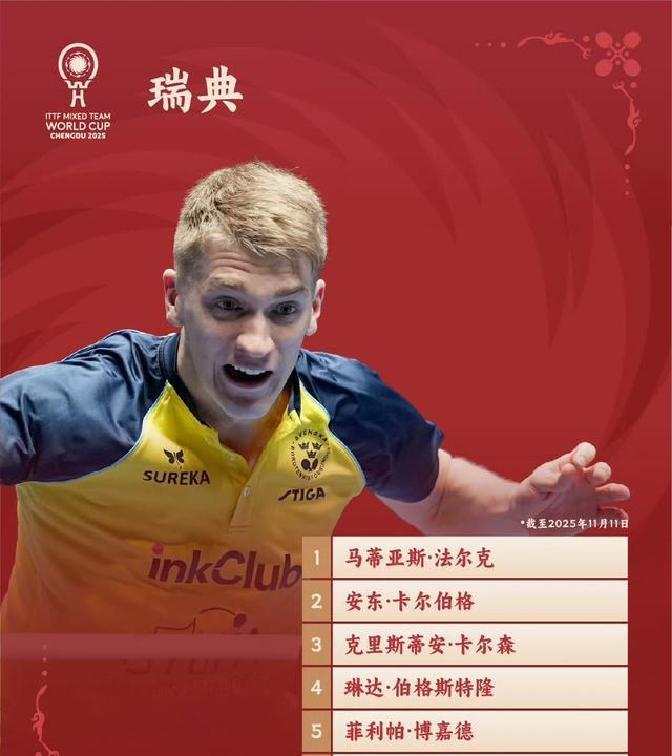 国际乒联混合团体赛_成都混合团体赛_乒乓球混双比赛规则