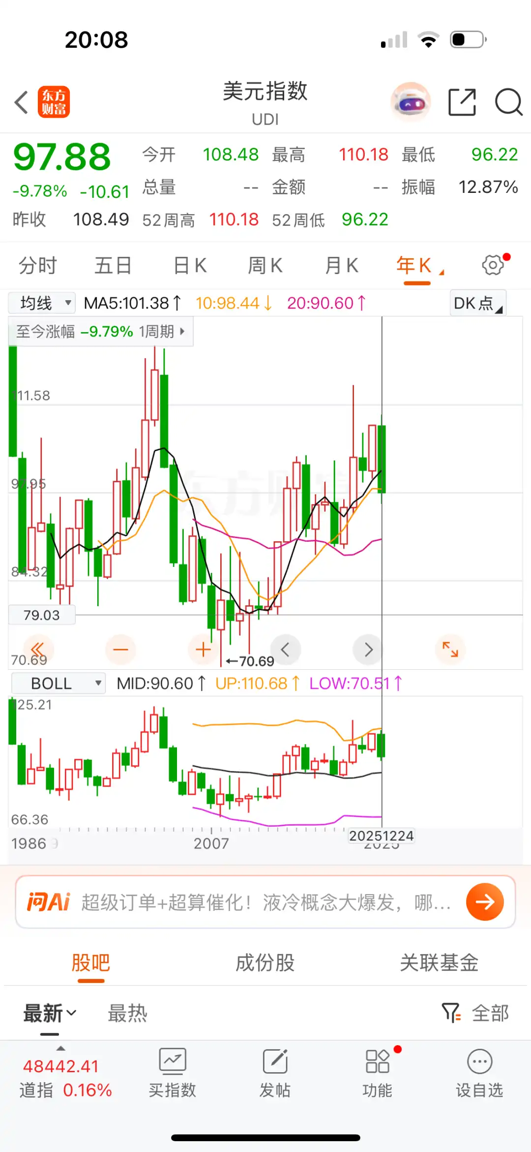 离岸人民币兑美元升破7.0大关_人民币兑美元汇率升破7.0_美元存款负收益现象分析