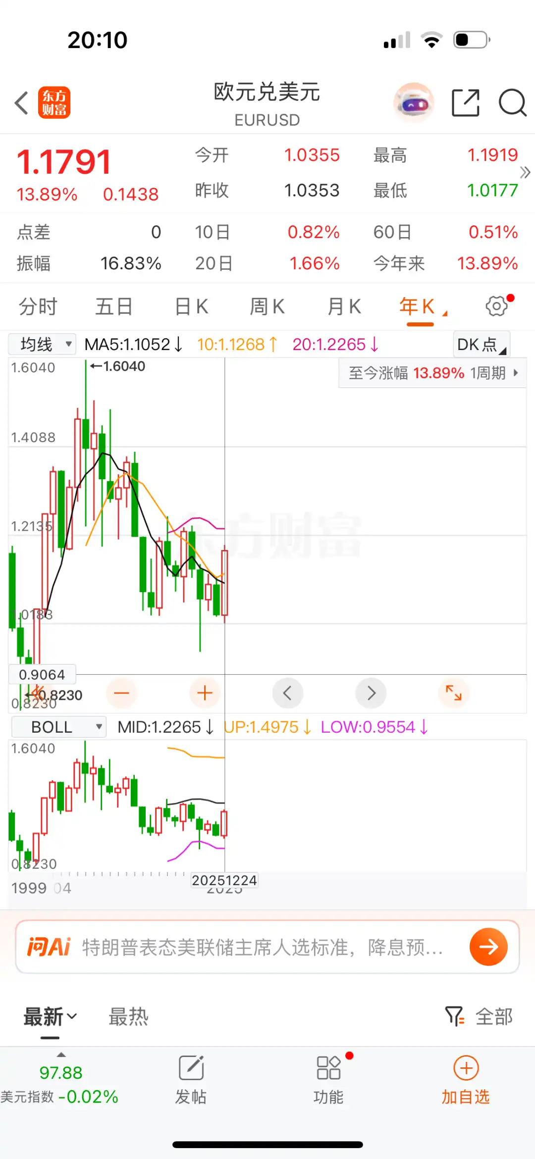 离岸人民币兑美元升破7.0大关_美元存款负收益现象分析_人民币兑美元汇率升破7.0