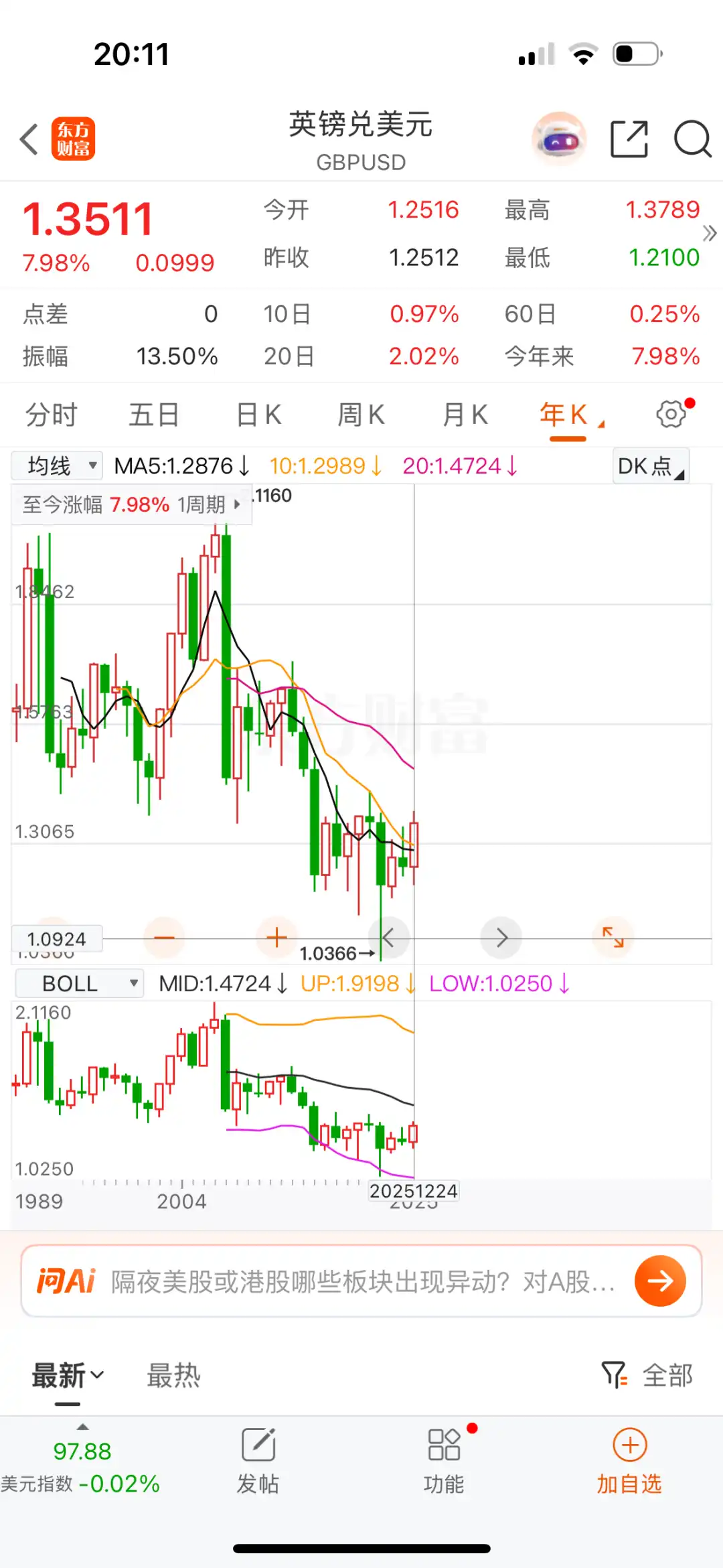 人民币兑美元汇率升破7.0_离岸人民币兑美元升破7.0大关_美元存款负收益现象分析