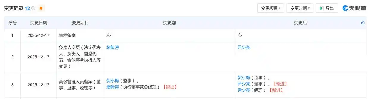 郑州中原保时捷中心突然关店 维权 消费者权益_保时捷门店总经理带头连夜搬空车辆