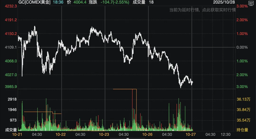 高通,大消息!中国资产,大爆发!