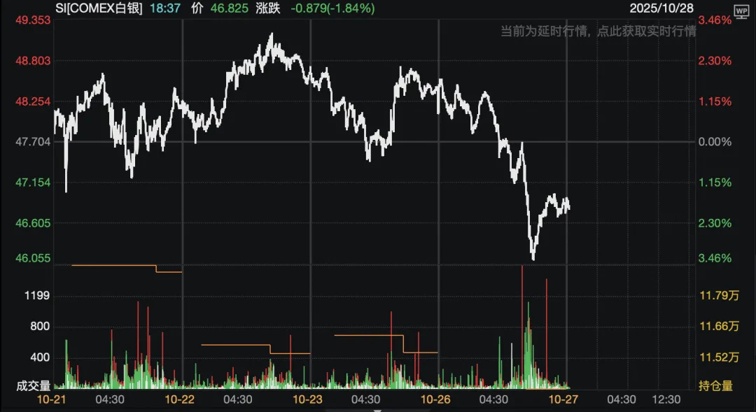 高通,大消息!中国资产,大爆发!