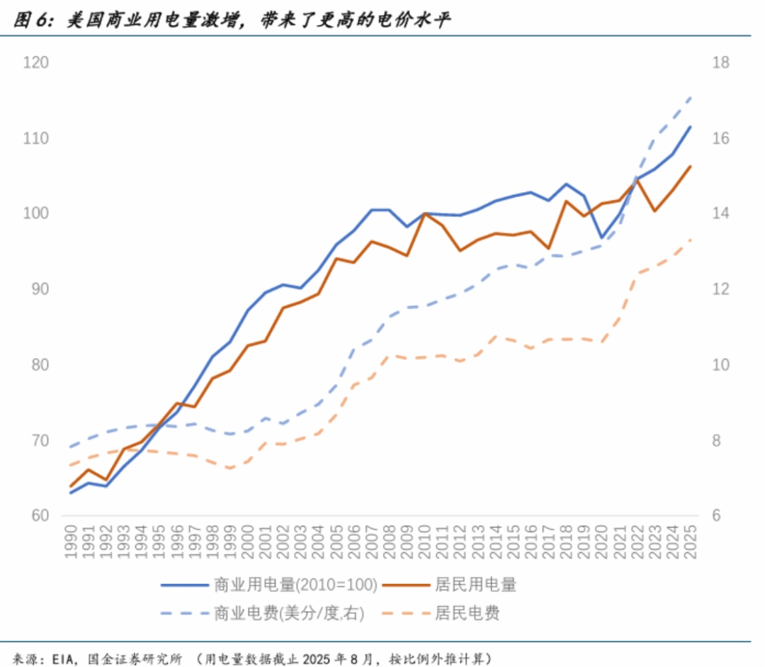 美国中产斩杀线_美国人的生存线可能继续上移_美国四口之家斩杀线