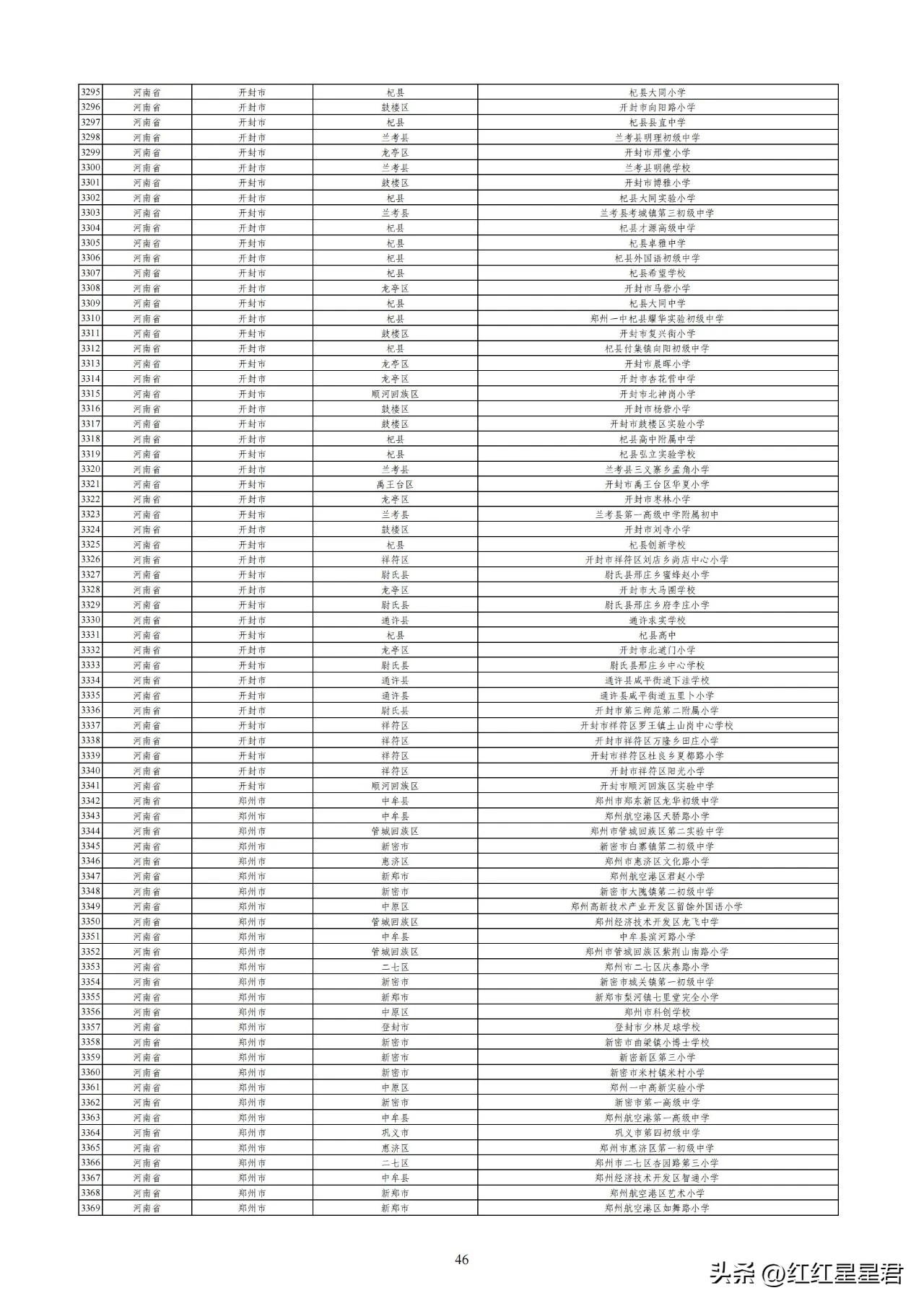 2024中国校园足球特色学校申报标准_学校足球场地尺寸_70分申报线要求