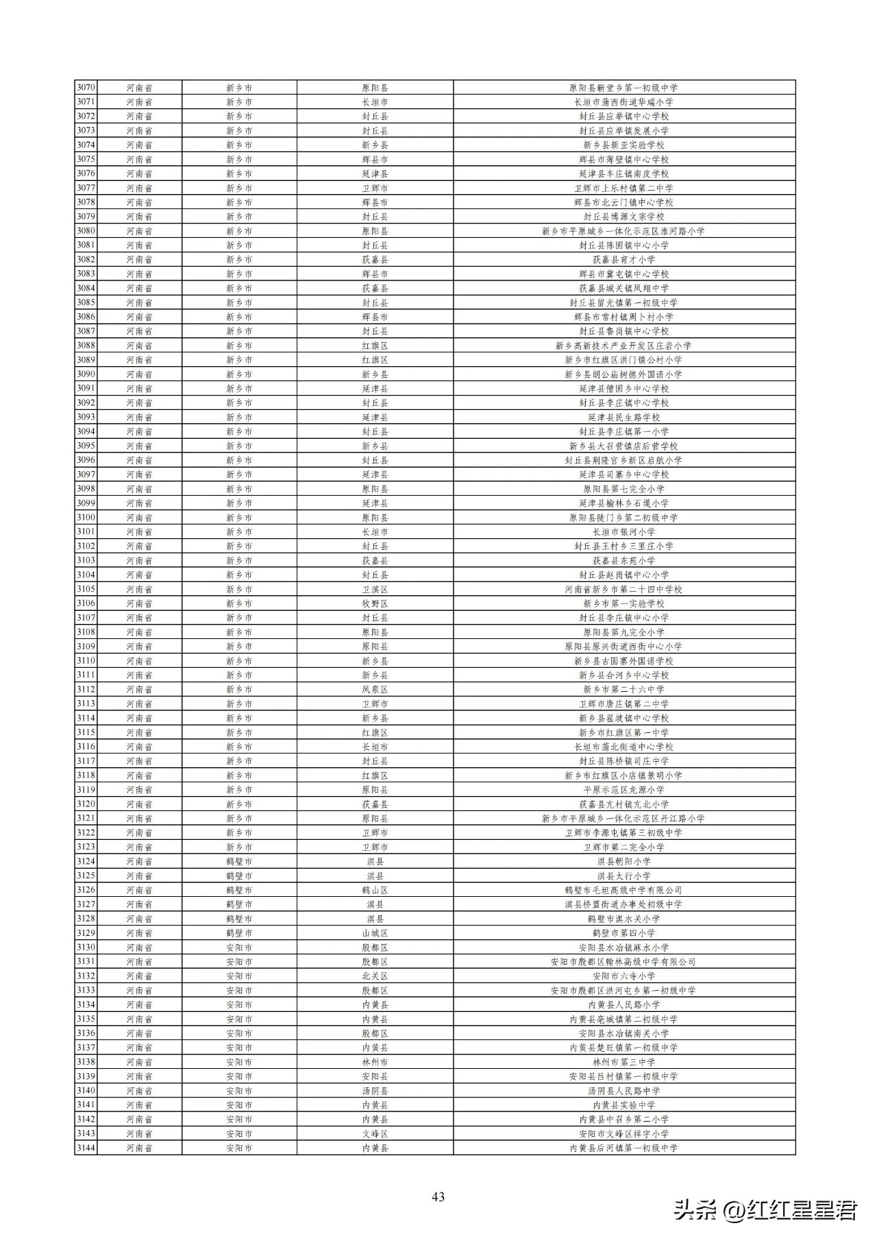 学校足球场地尺寸_2024中国校园足球特色学校申报标准_70分申报线要求