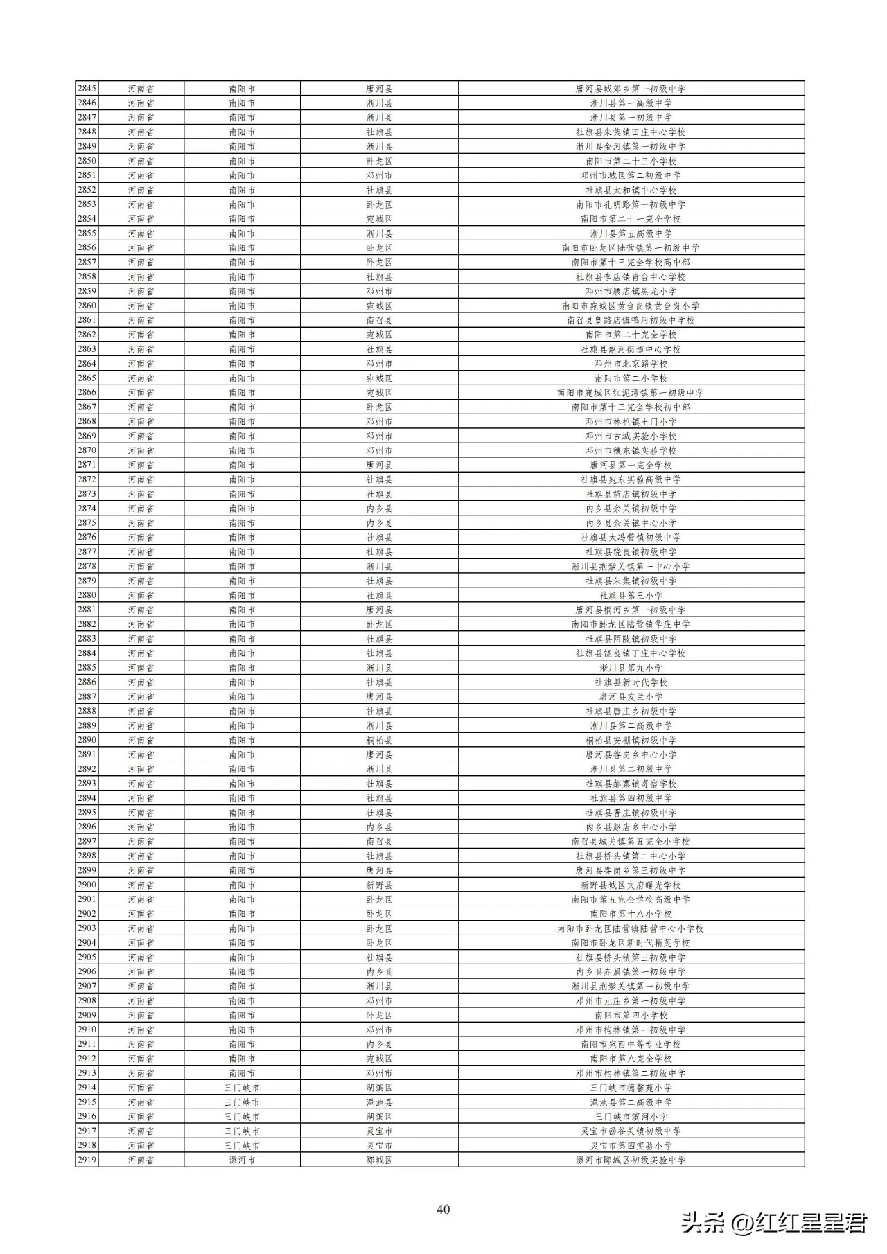 2024中国校园足球特色学校申报标准_学校足球场地尺寸_70分申报线要求