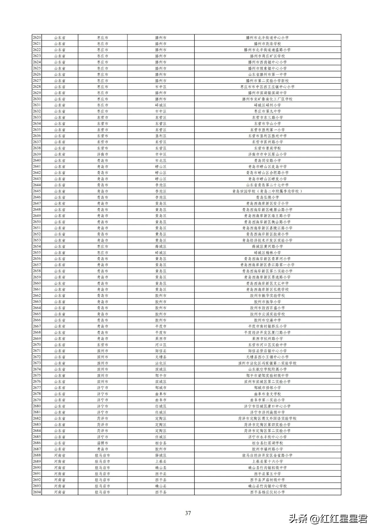 70分申报线要求_学校足球场地尺寸_2024中国校园足球特色学校申报标准