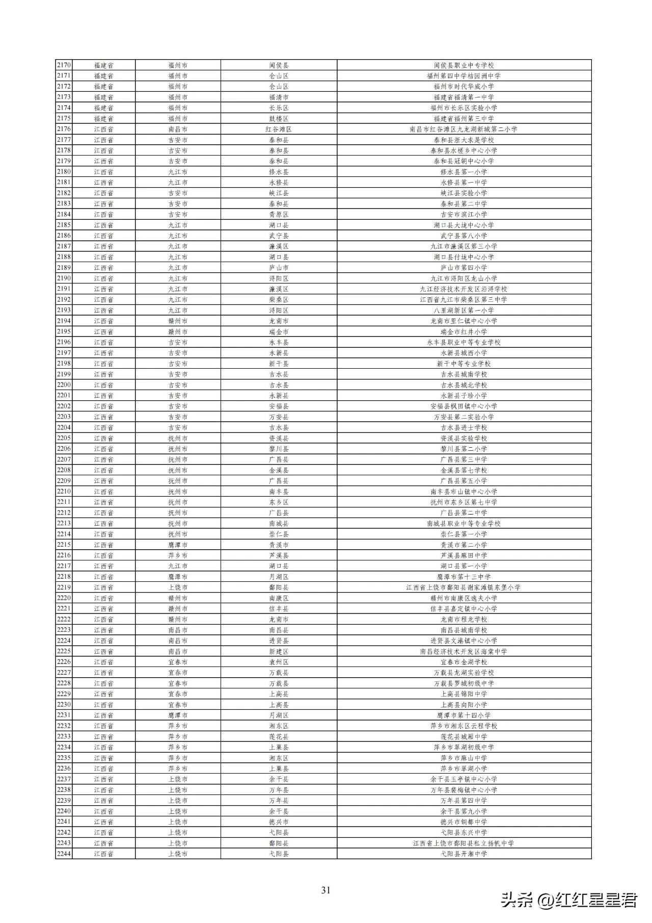 学校足球场地尺寸_2024中国校园足球特色学校申报标准_70分申报线要求