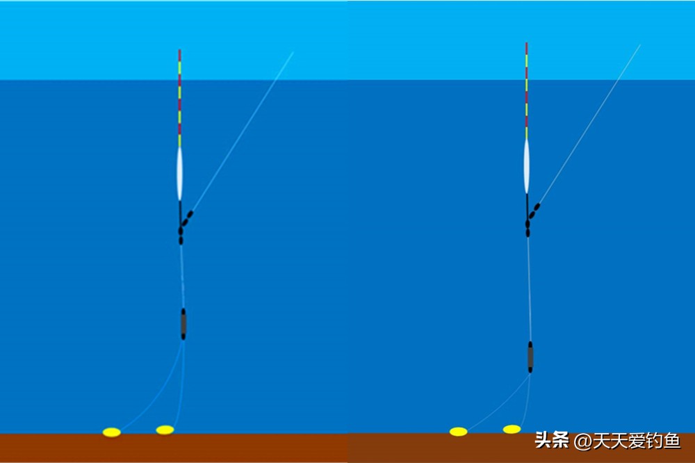 这样调漂_调漂方法_这样调漂最合理