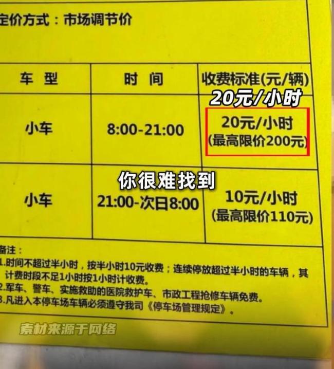 主持人指广州停车费贵 发改委回应 市民呼吁调整政策