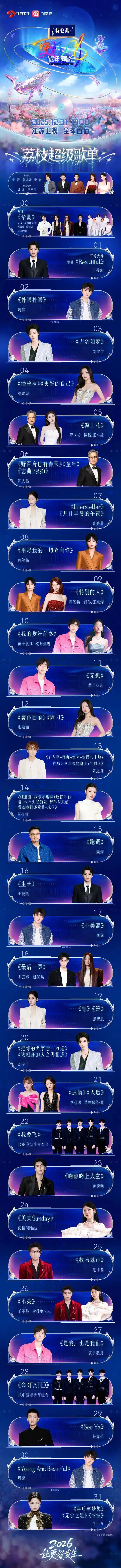 央视跨年晚会2026 纵观各卫视跨年晚会节目单 2026跨年晚会看点_北京卫视跨年节目单来了